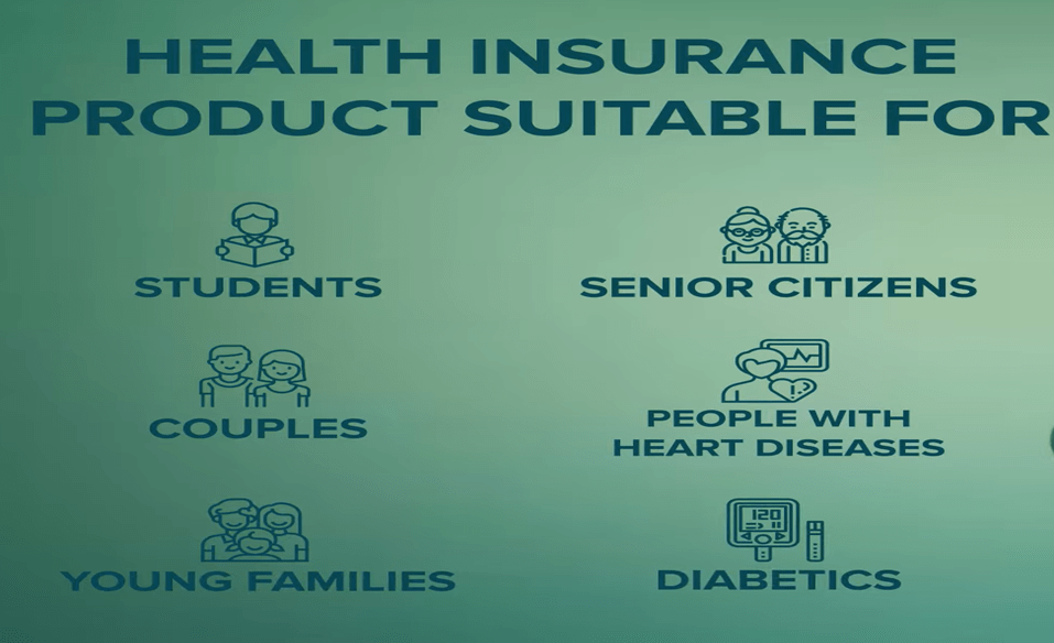 How to choose best Health Insurance Plan